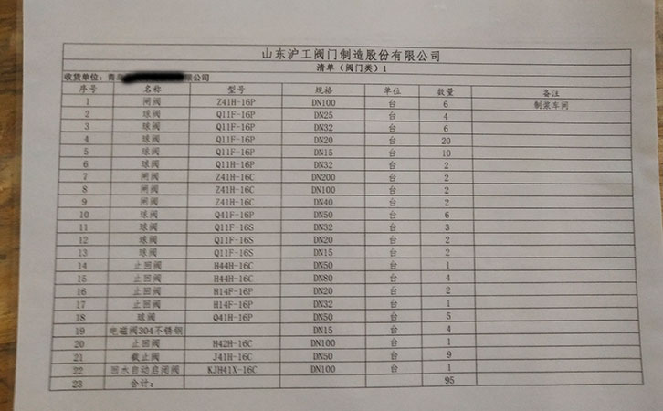 閘閥、球閥、截止閥發貨清單